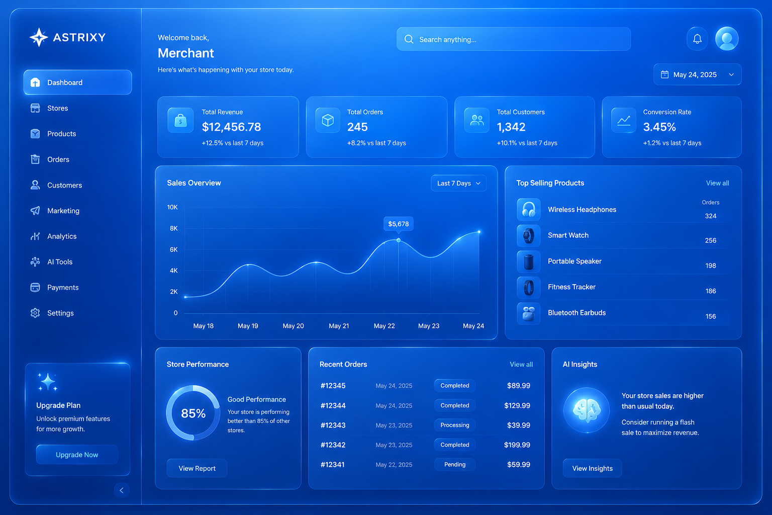 Astrixy merchant dashboard showing revenue, orders, sales overview and AI insights