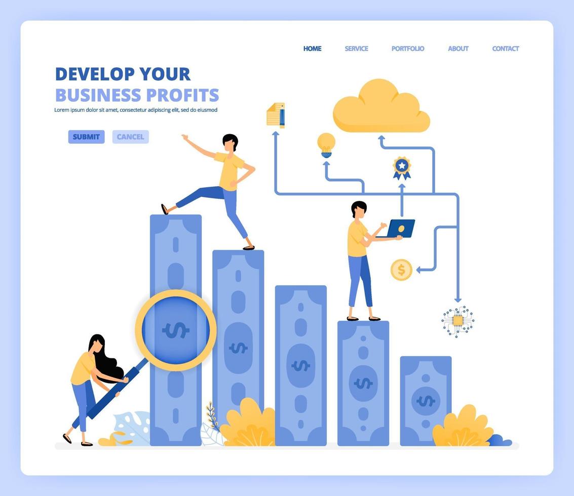 Profit growth breakdown panel